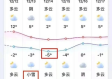 驻马店天气预报30天，季节轮转中的生活指南
