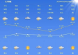 南昌60天天气预报查询（江西南昌未来60天天气预报）