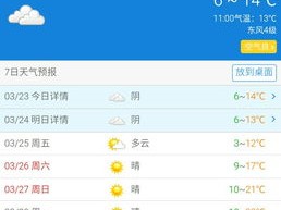 中央天气预报2345（中央天气预报23一24号天气情况）