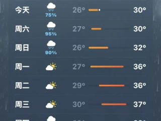 苏州今天几点下雨—一座水城的天气叙事