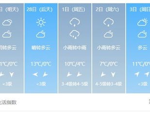 未来15天天气预报，从短期波动看中长期气候趋势