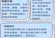 未来几天天气，冷暖交替，出行需留意