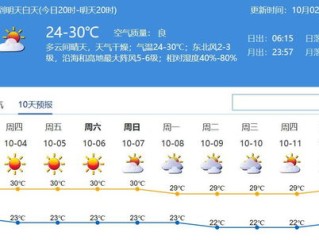 深圳天气预报24小时，实时变化中的城市呼吸