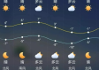 灵丘天气预报，四季更迭中的气候密码与生活指南