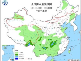 北京未来天气趋势，7天与15天预报查询指南