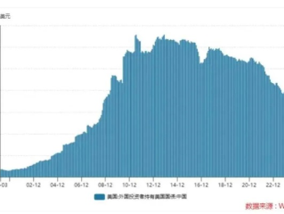 2025年疫情又来了，这一次，我们不再恐惧
