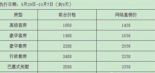 南昌天气预报一周(南昌天气预报一周7天查询结果) 南昌天气预报一周(南昌天气预报一周7天查询结果)