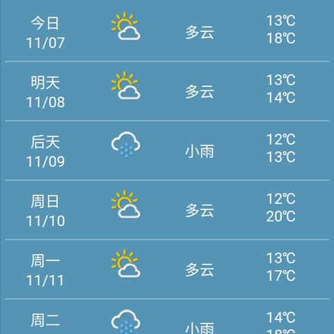 四川成都未来15天天气(十月一日成都天气预报) 四川成都未来15天天气(十月一日成都天气预报)