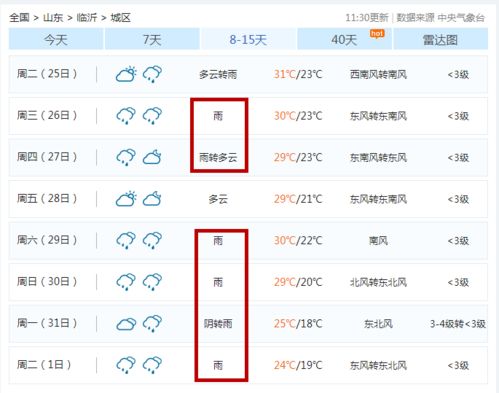 前15天天气预报（前15天天气预报怎么查）