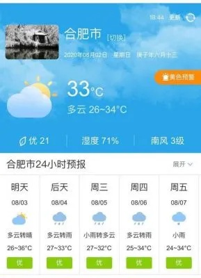 安徽一周天气预报（安徽一周天气预报最新）