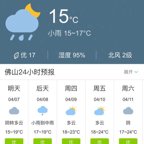 包含天气预报15天查询当地全国的词条