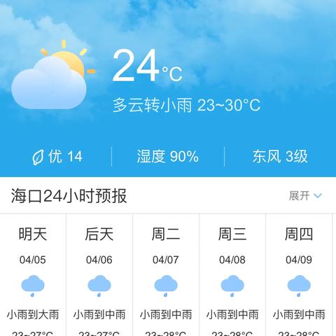 海口天气预报一周7天(海口天气预报一周7天10天15天) 海口天气预报一周7天(海口天气预报一周7天10天15天)