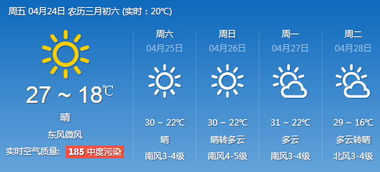 济南未来30天天气预报（济南未来30天天气预报情况）