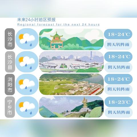 寒潮来袭，长沙将迎雨雪天气，市民需做好防寒准备