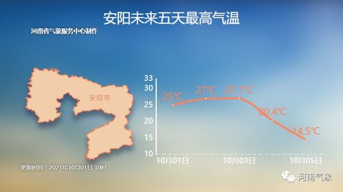 长岭天气预报,晴雨冷暖间的岁月守望 长岭天气预报,晴雨冷暖间的岁月守望