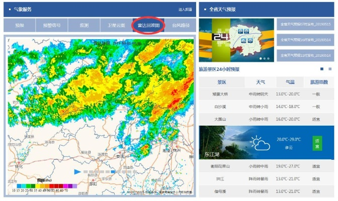 雨幕中的天眼，实时降雨气象雷达图如何改变我们的生活