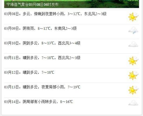 精选三码中特www277351免费版V65.19.89.49苹果版本-好用 精选三码中特www277351免费版V65.19.89.49苹果版本-好用