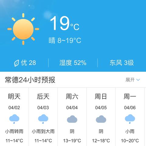 常德天气预报15天查询,掌握未来两周天气,出行生活早规划 常德天气预报15天查询,掌握未来两周天气,出行生活早规划
