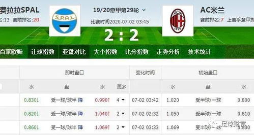 足球财富绿色版V93.90.48.195安卓系统版本-推荐 足球财富绿色版V93.90.48.195安卓系统版本-推荐