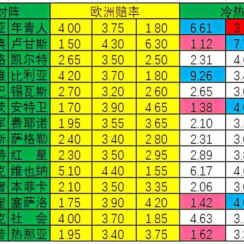 9.99倍率彩票路线入口绿色版V23.72.280.65苹果版本-好用 9.99倍率彩票路线入口绿色版V23.72.280.65苹果版本-好用
