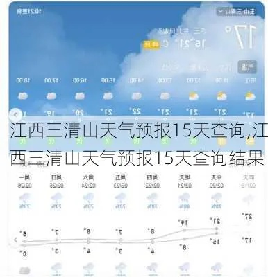 三清山天气预报15天,出行前必看的天气指南与游玩建议 三清山天气预报15天,出行前必看的天气指南与游玩建议
