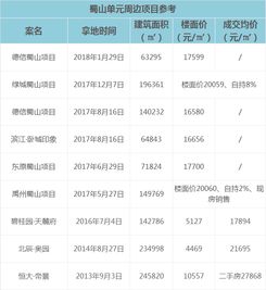 盛兴集团彩票-十五天，一场与天气的漫长对话