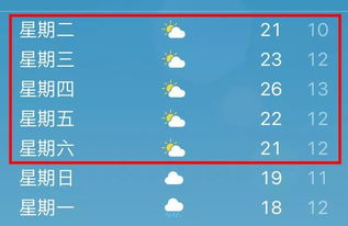 bst3388游戏官网-绵阳天气预报15天查询，掌握未来半月天气，出行生活更从容