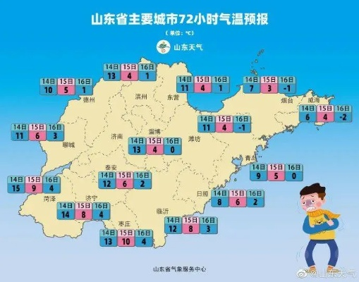 华体网官方版-文登天气预报,山海之间的冷暖密码 华体网官方版-文登天气预报,山海之间的冷暖密码