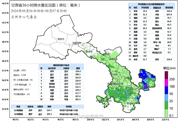 万盛彩票官网-甘肃西峰天气预报，高原之城的晴雨冷暖
