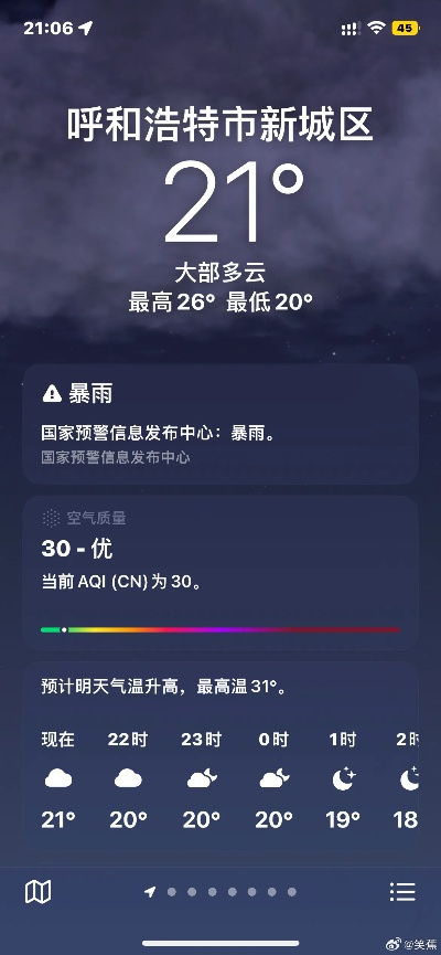 bg视讯最新地址-呼市天气预报,一座城市的呼吸与温度 bg视讯最新地址-呼市天气预报,一座城市的呼吸与温度