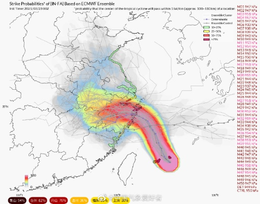 oddsportal足球数据-台风网台风路径图，守护万家灯火的数字哨兵