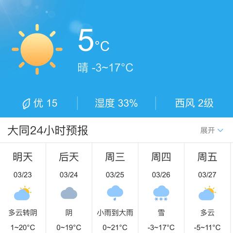 30天天气预报查询指南，用百度轻松掌握未来一个月天气动向