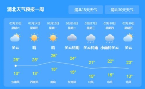 浦北天气预报15天,未来半月天气趋势与生活指南 浦北天气预报15天,未来半月天气趋势与生活指南