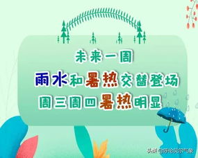 四平未来30天天气预报，冷暖交替频繁，市民需注意防寒保暖