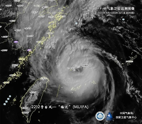 风起云涌间,守护一方安宁—读懂台风实时预报的力量 风起云涌间,守护一方安宁—读懂台风实时预报的力量