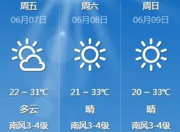 太康县天气预报，阴晴冷暖早知道，生活出行巧安排