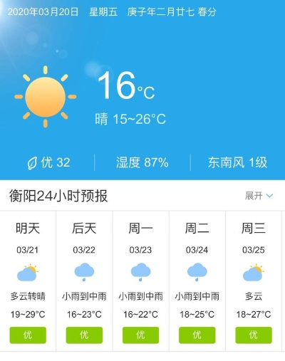 湖南衡阳天气预报,晴雨之间的湘南生活指南 湖南衡阳天气预报,晴雨之间的湘南生活指南
