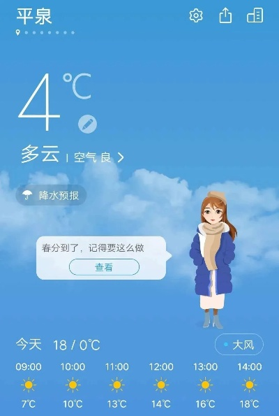 平泉天气预报,四季流转中的生活指南 平泉天气预报,四季流转中的生活指南