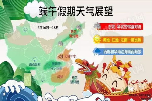 天津天气预报，一座城市的生活指南针