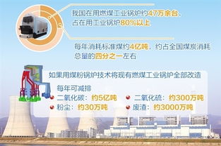 淮北天气预报,一座因煤而兴的城市,正在读懂天空的语言 淮北天气预报,一座因煤而兴的城市,正在读懂天空的语言