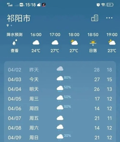 祁东天气预报40天，季节的节奏与生活的指南