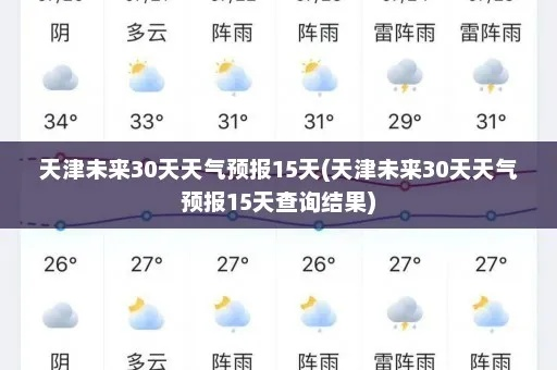 天津15天天气预报最新，未来两周晴雨交替，市民出行需留意