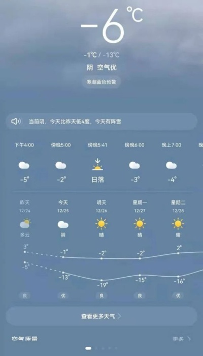 庆阳天气预报15天，秋意渐浓，及时添衣