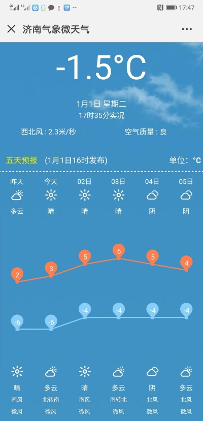 商河天气早知道,今日多云转晴,气温回升宜出行 商河天气早知道,今日多云转晴,气温回升宜出行