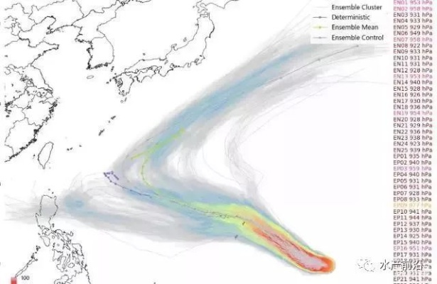 风从何处来，又往何处去—中国天气网台风实时路径追踪的科技与人本之道