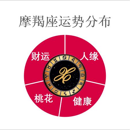 11号台风摩羯今天最新消息，强度升级，或将正面登陆我国沿海