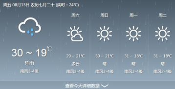 绥中天气预报一周,晴雨交替,出行需留意 绥中天气预报一周,晴雨交替,出行需留意