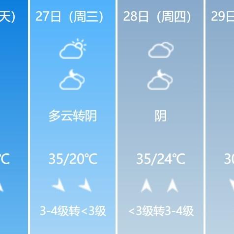 河南天气预报15天查询百度,让你的出行计划更从容 河南天气预报15天查询百度,让你的出行计划更从容