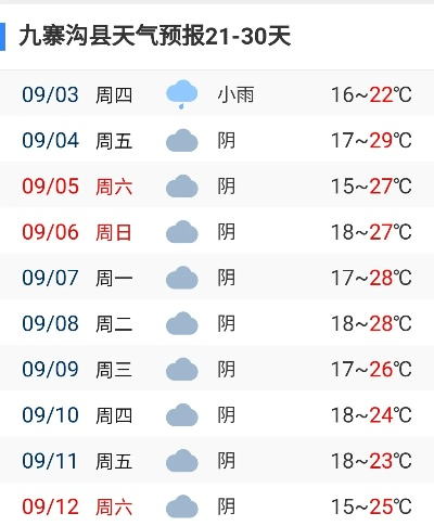 九寨沟天气预报一周,出行前必看的天气指南 九寨沟天气预报一周,出行前必看的天气指南