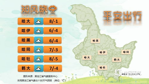 山西长治天气预报,今日天气晴好,未来三天注意温差变化 山西长治天气预报,今日天气晴好,未来三天注意温差变化